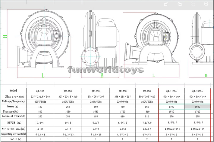 Air-Blower-FWA01-01-03.JPG